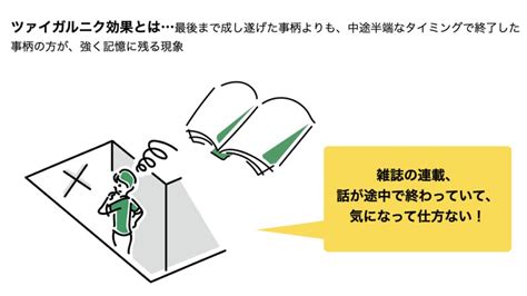 ザイガルニック効果|ツァイガルニク効果とは？意味や事例などをまとめて。